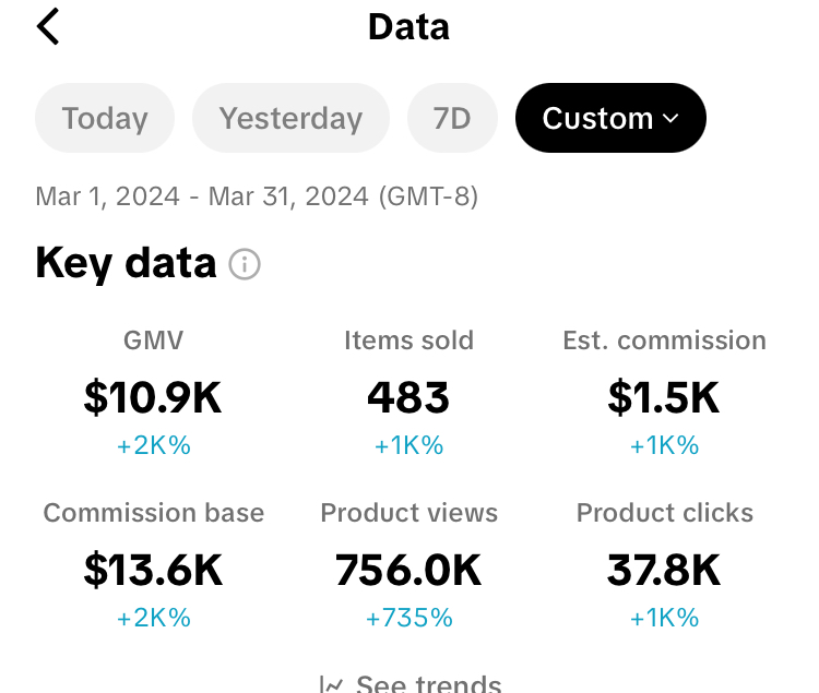 I made $1500 in March on TikTok